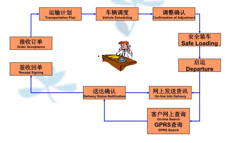 苏州到滕州搬家公司-苏州到滕州长途搬家公司